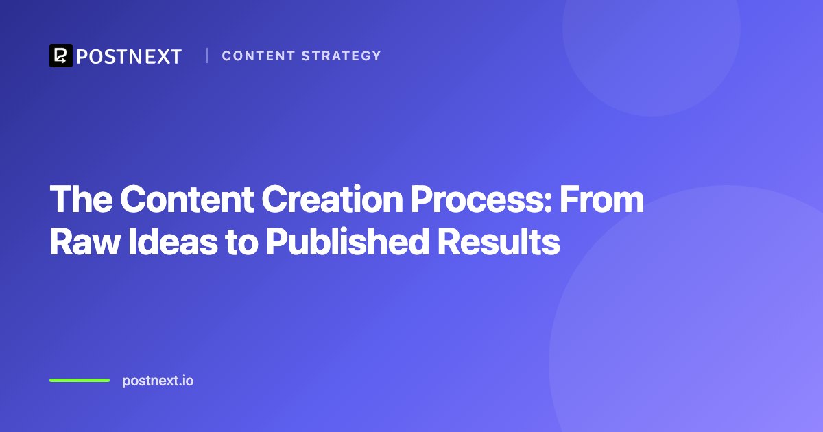 The Content Creation Process: From Raw Ideas to Published Results