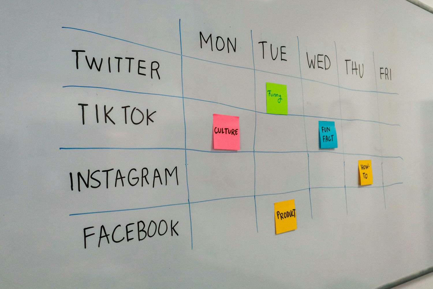 How To Save Time Planning and Creating Social Media Content on X (Twitter)