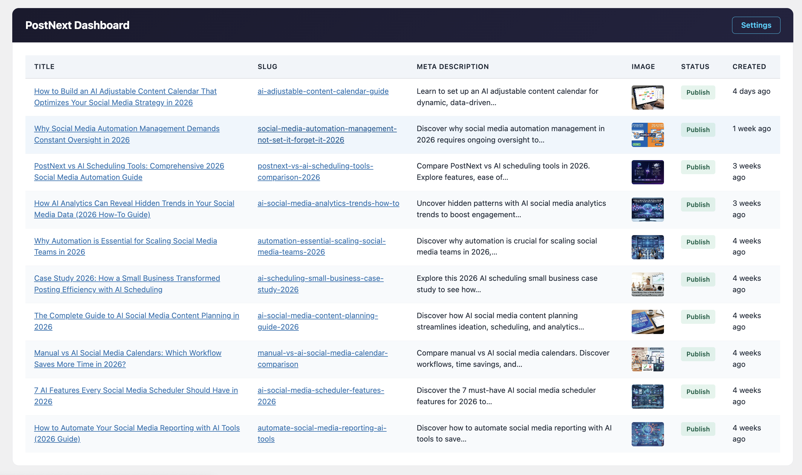 PostNext WordPress plugin dashboard