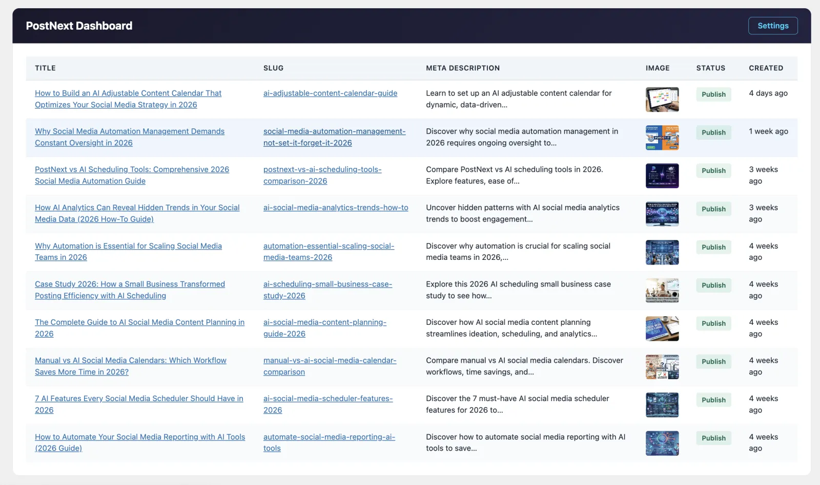 PostNext WordPress plugin dashboard